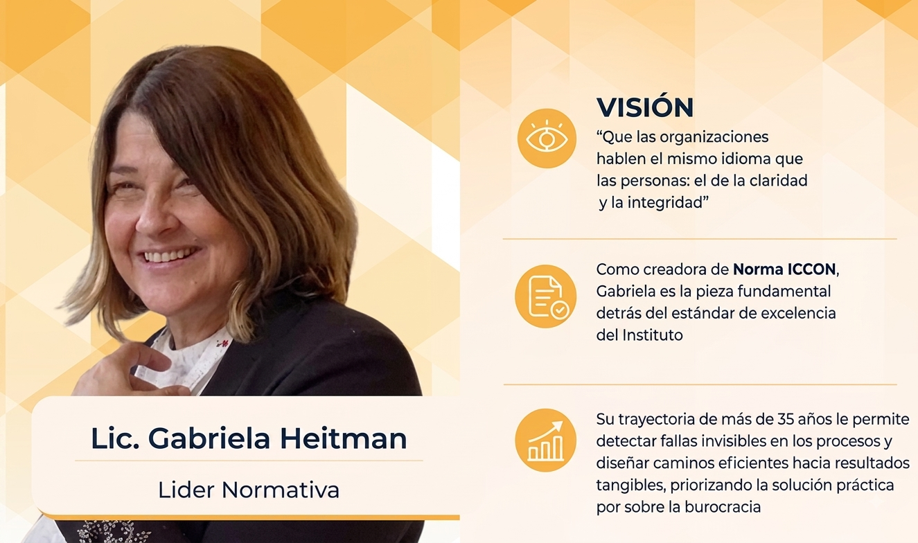 Gabriela Heitman